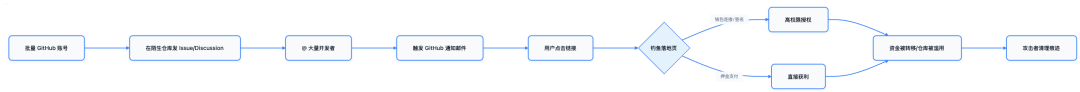 572002ebc76652a3caa3e0e0e17fca61.png
