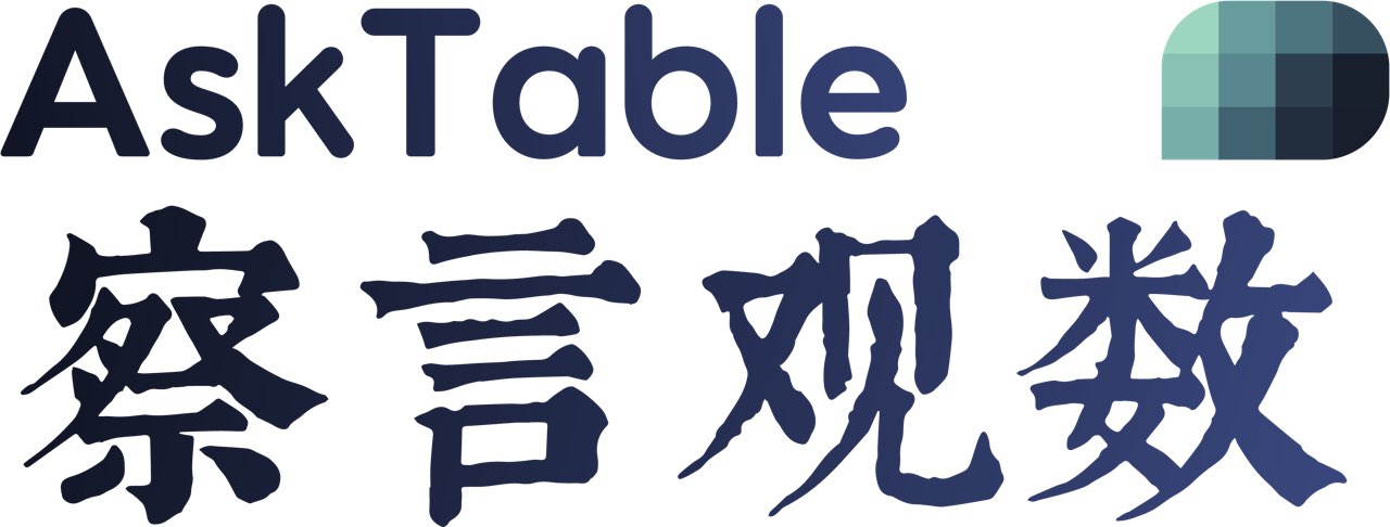 察言观数 AskTable 产品Logo