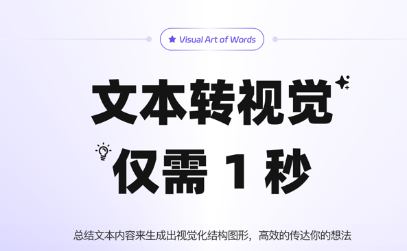 Picdoc - 视觉化结构图形生成工具 截图 2