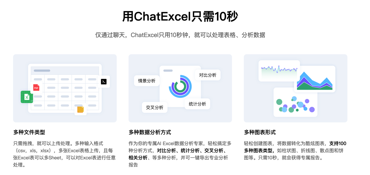 ChatExcel 截图 2