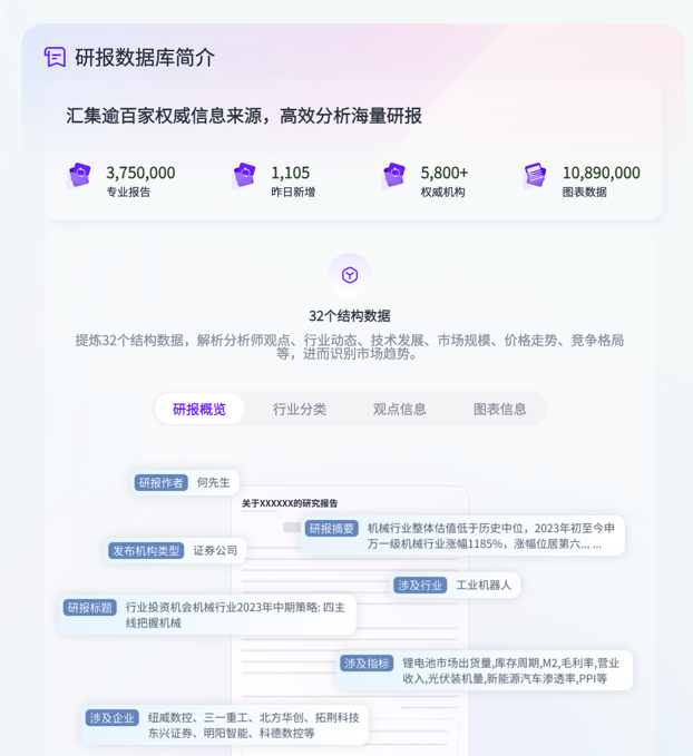 先见AI 截图 3