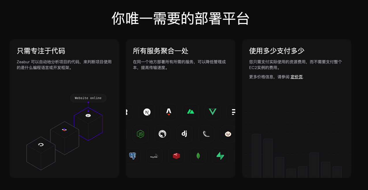 Zeabur 截图 3