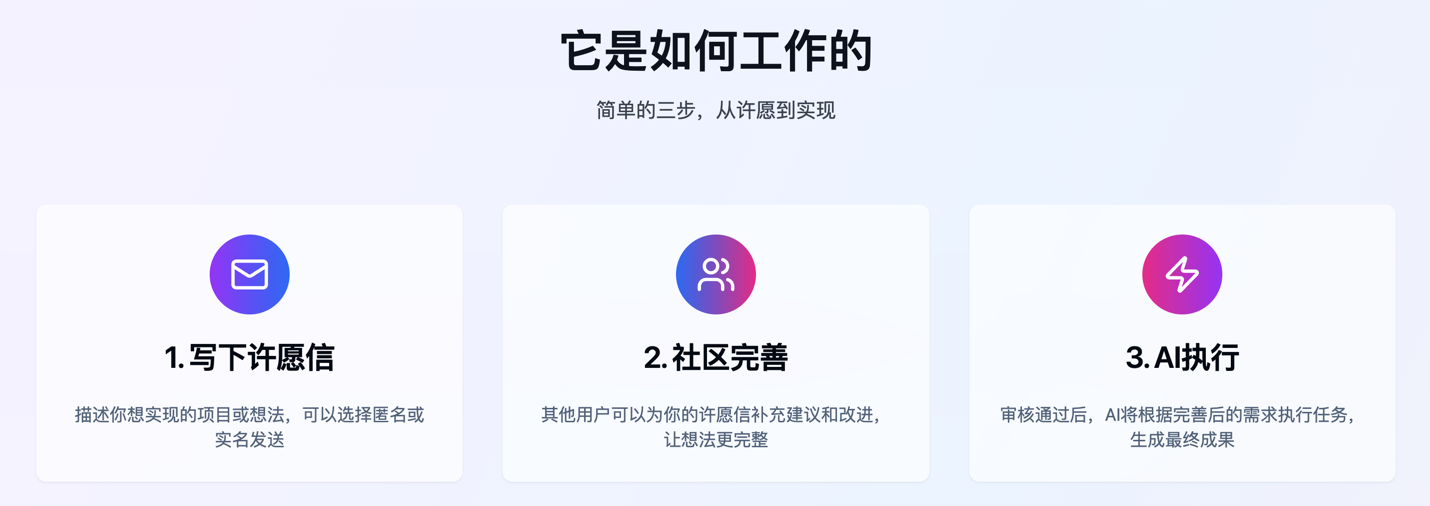MkWish 截图 2