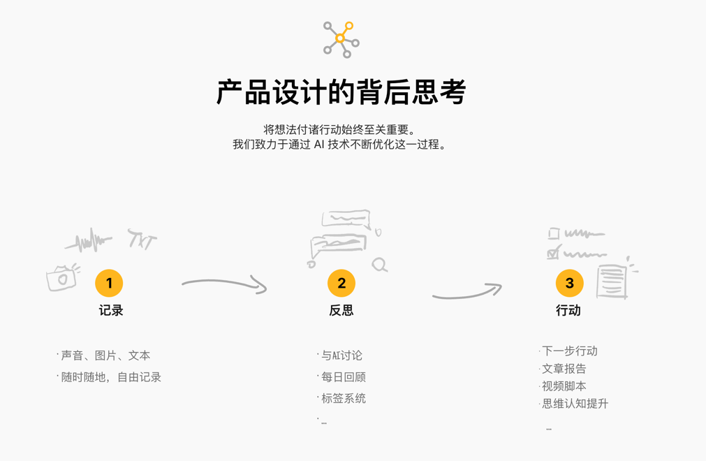 闪念贝壳 截图 2