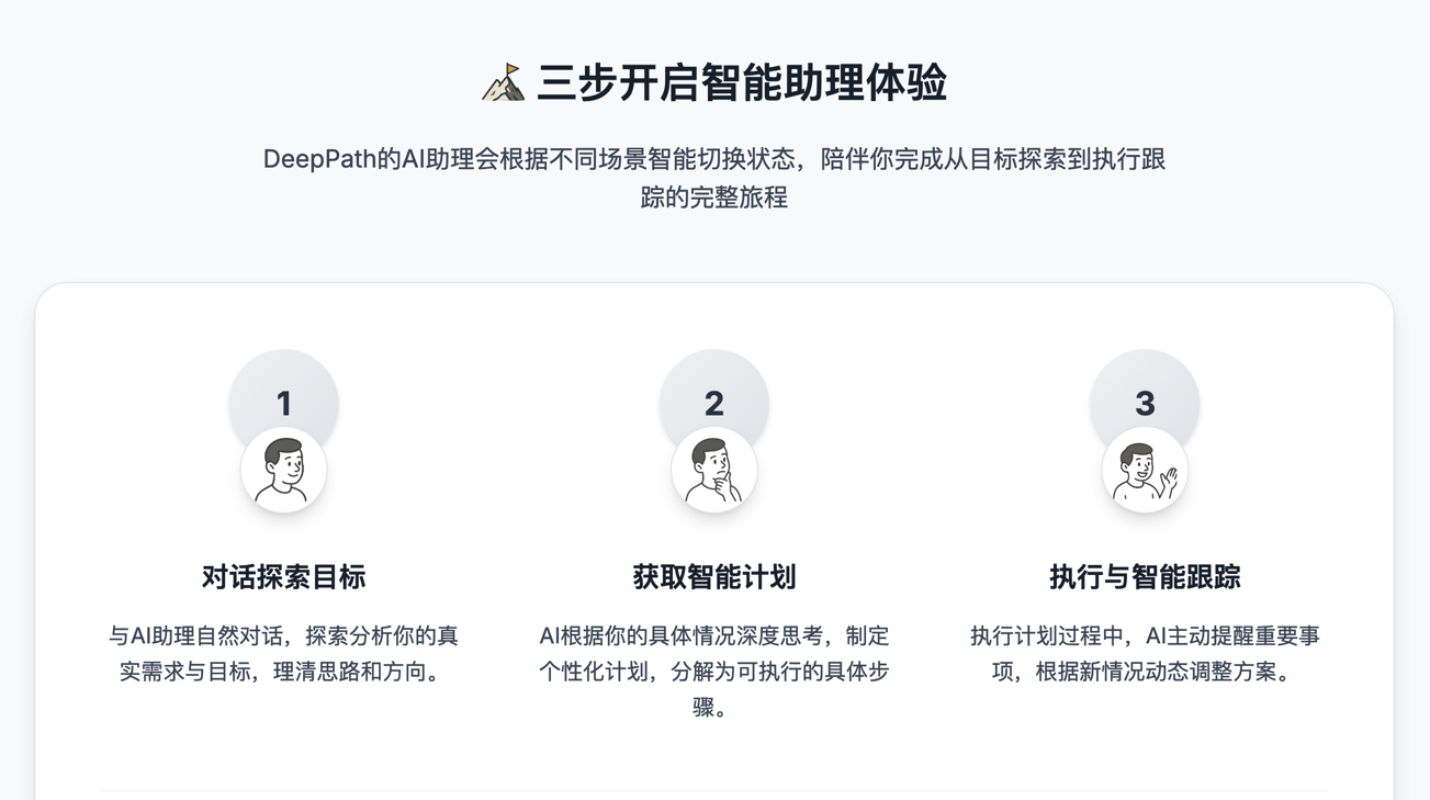 时踪/DeepPath 截图 1