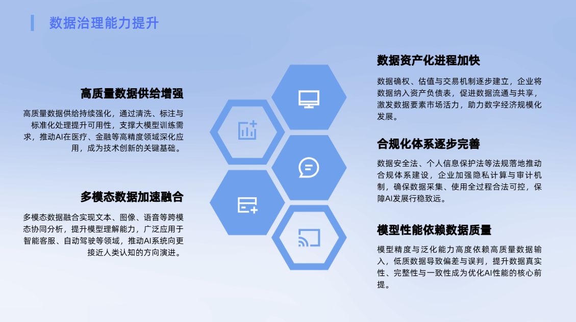 麦当秀 AI PPT 截图 5