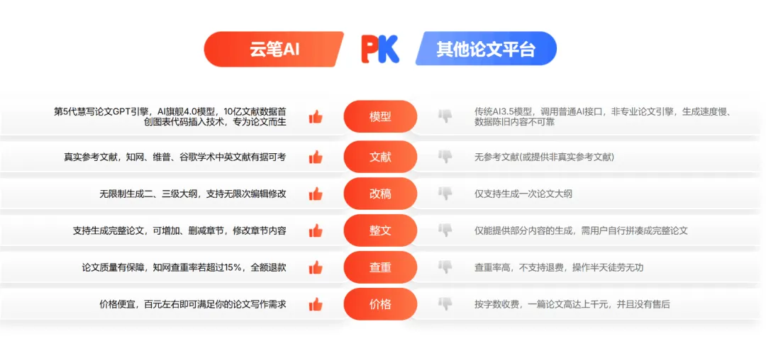 云笔AI 截图 3