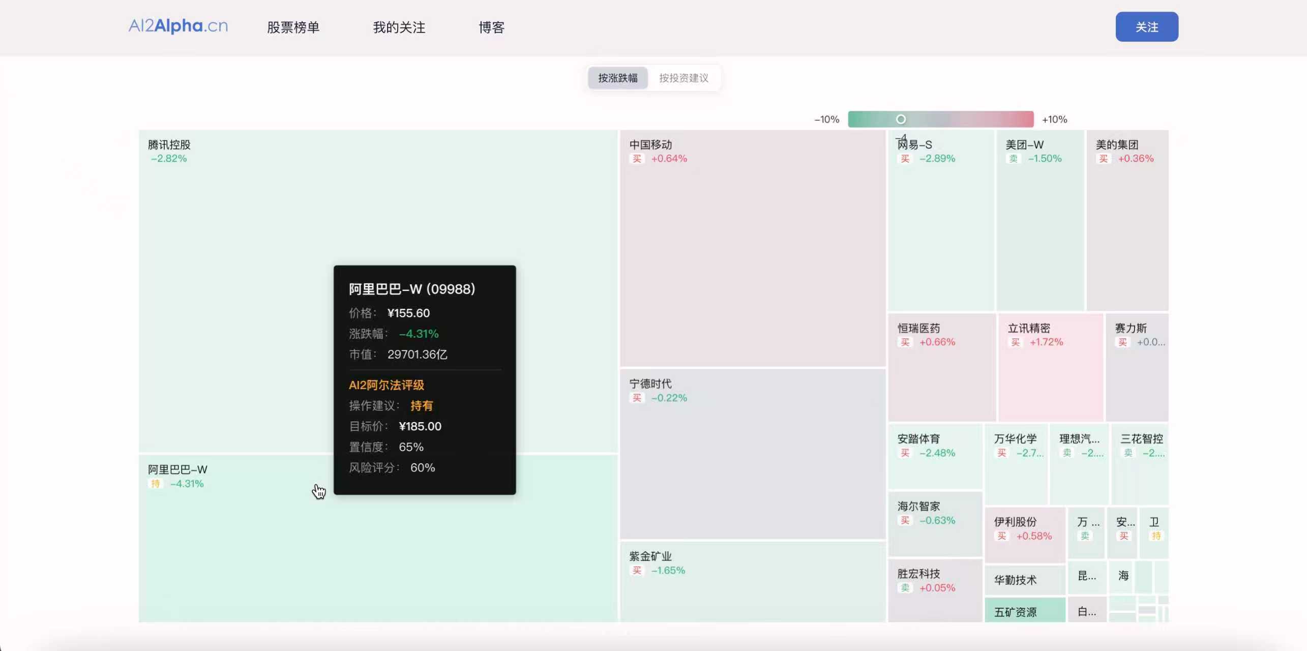 AI2阿尔法 截图 4
