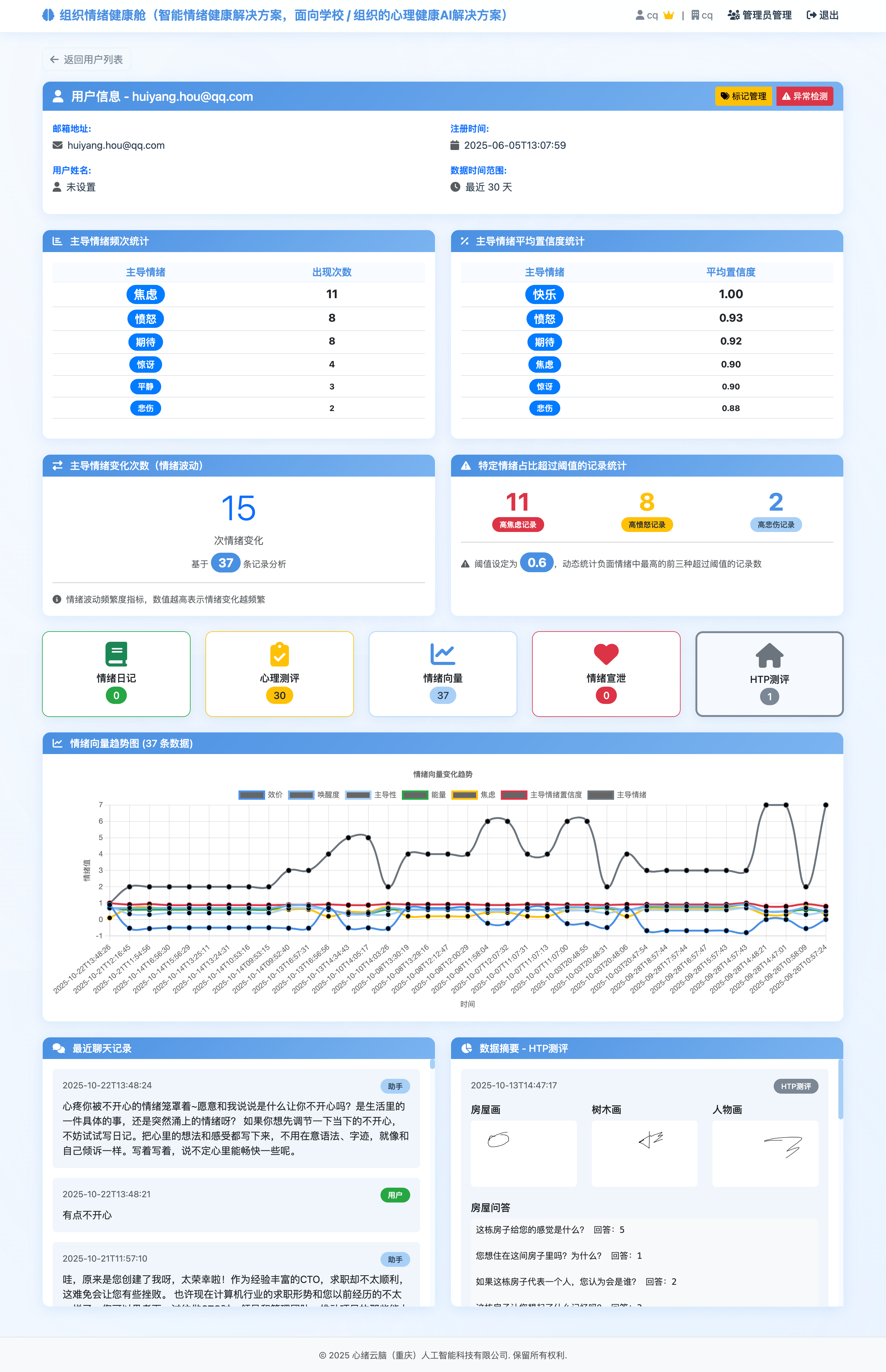 灵熙·Lingxi AI（心绪云脑） 截图 8